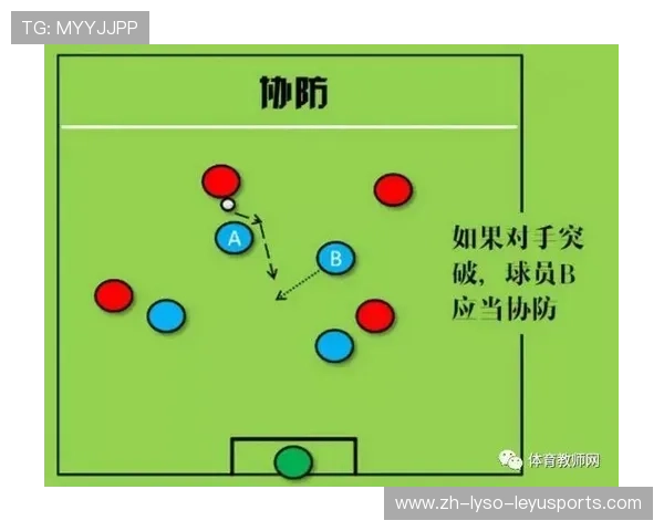 足球比赛中的防守策略与站位技巧