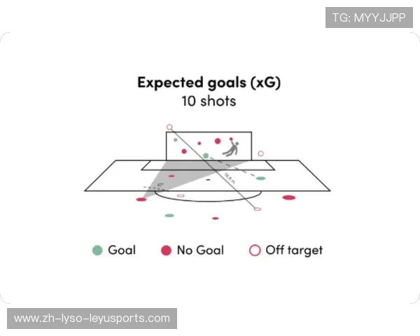 足球高位压迫体系构建:球员协同与战术纪律的进阶法则 足球高位压迫体系构建:球员协同与战术纪律的进阶法则